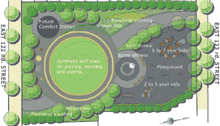 Image of the Plan for the construction of McNair Park