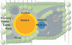 image of plan for McNair Park