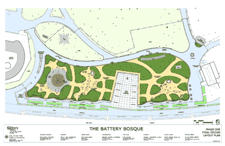 Battery Park Gardens
