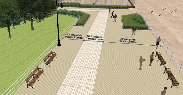 Rendering of new boardwalk showing a concrete carriage lane